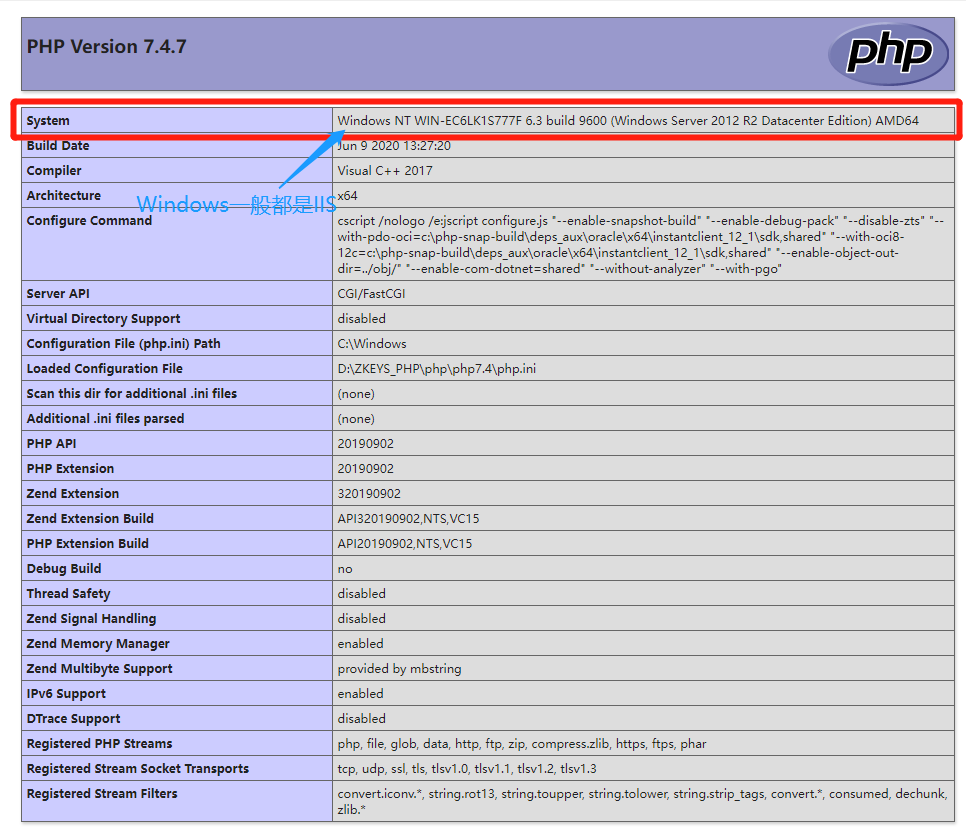 phpinfo函数显示信息